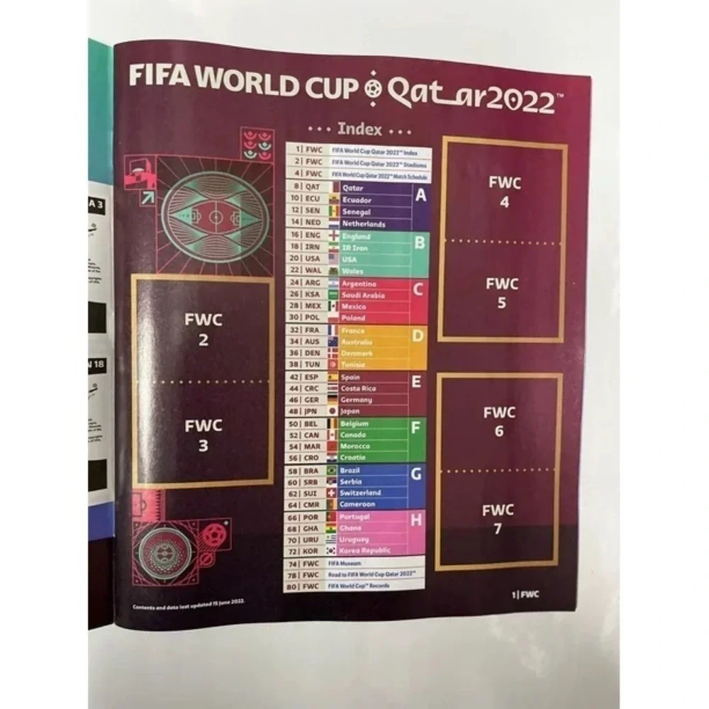 ⚽️ New Panini Fifa World Cup Qatar 2022 Only Album -Soft Cover